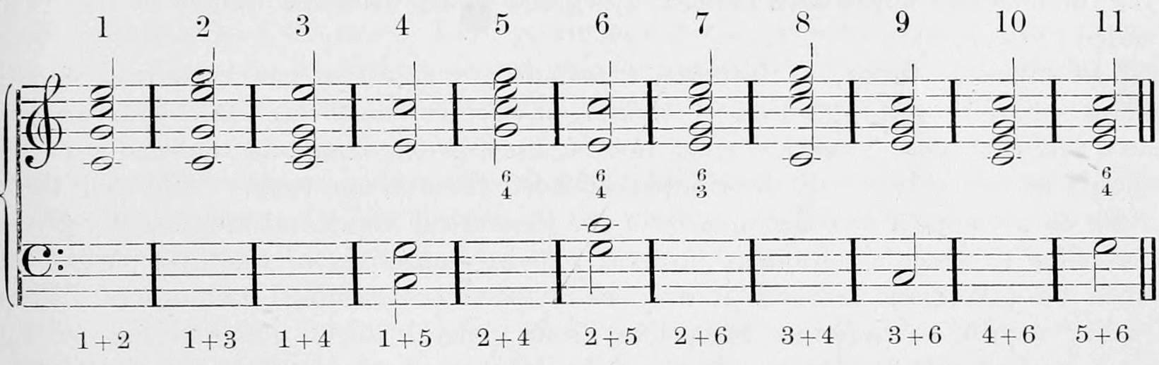 The most perfect positions of major tetrads: eleven four-part major chords on treble and bass staves, numbered 1 to 11 above and 1+2 to 5+6 beneath; Nos. 5, 6 and 11 figured 6 over 4, No. 7 figured 6 over 3.