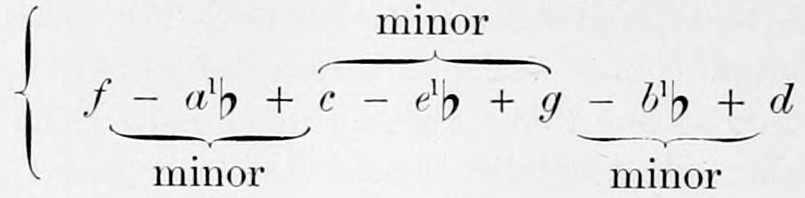 The mode of the minor Third (the minor mode) as a chain f - a¹♭ + c - e¹♭ + g - b¹♭ + d, braced as three minor chords: f-a¹♭-c below, c-e¹♭-g above, g-b¹♭-d below.