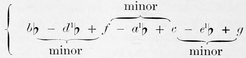The mode of the minor Sixth as a chain b♭ - d¹♭ + f - a¹♭ + c - e¹♭ + g, braced as three minor chords: b♭-d¹♭-f below, f-a¹♭-c above, c-e¹♭-g below.