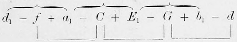 The consonant chords of the major mode in order of Thirds, d₁ - f + a₁ - C + E₁ - G + b₁ - d; round braces above join the minor chords d₁-f-a₁, a₁-C-E₁, E₁-G-b₁, square braces below the major chords f-a₁-C, C-E₁-G, G-b₁-d.