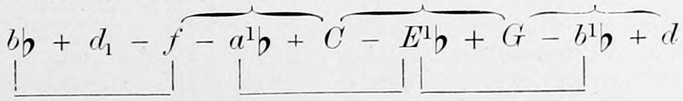 The chords of the mode of the minor Third, b♭ + d₁ - f - a¹♭ + C - E¹♭ + G - b¹♭ + d; round braces above join the minor chords f-a¹♭-C, C-E¹♭-G, G-b¹♭-d, square braces below the major chords b♭-d₁-f, a¹♭-C-E¹♭, E¹♭-G-b¹♭.
