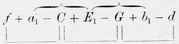 The major mode reduced to chords directly related to the tonic chord, f + a₁ - C + E₁ - G + b₁ - d; round braces above join the minor chords a₁-C-E₁ and E₁-G-b₁, square braces below the major chords f-a₁-C, C-E₁-G, G-b₁-d.