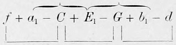 The chain of chords of the major mode, f + a₁ - C + E₁ - G + b₁ - d: round braces above join the minor chords a₁-C-E₁ and E₁-G-b₁, square braces below the major chords f-a₁-C, C-E₁-G and G-b₁-d.