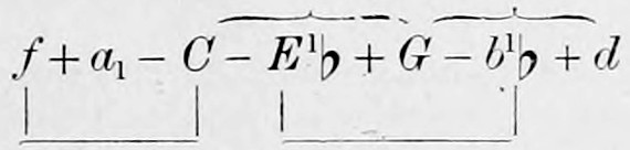 The chain of chords of the mode of the minor Seventh on C, f + a₁ - C - E¹♭ + G - b¹♭ + d: round braces above join the minor chords C-E¹♭-G and G-b¹♭-d, square braces below the major chords f-a₁-C and E¹♭-G-b¹♭.