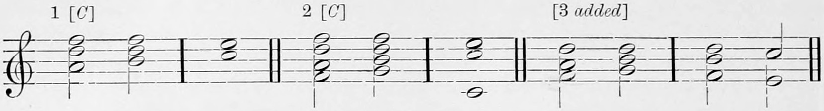 Three cadences on one treble staff, headed 1 (C), 2 (C) and (3 added), each a few whole-note chords closing on a C chord: the cadences in C major that use the false minor triad on d.