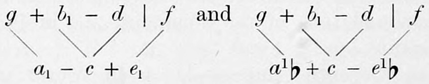 The so-called false cadences: g + b₁ - d | f resolving to a₁ - c + e₁, and g + b₁ - d | f resolving to a¹♭ + c - e¹♭, lines joining the notes.