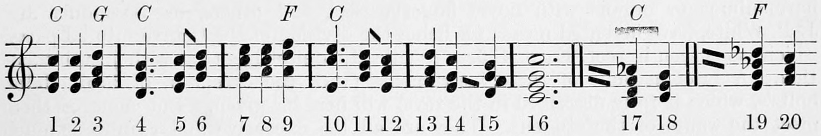 Treble staff with twenty numbered chords, only the treble given, duodenals C, G, C, F, C, C, F written above: the first sixteen chords from God save the Queen, the last four examples of the notation, with sloping lines before notes in 17 and 19.