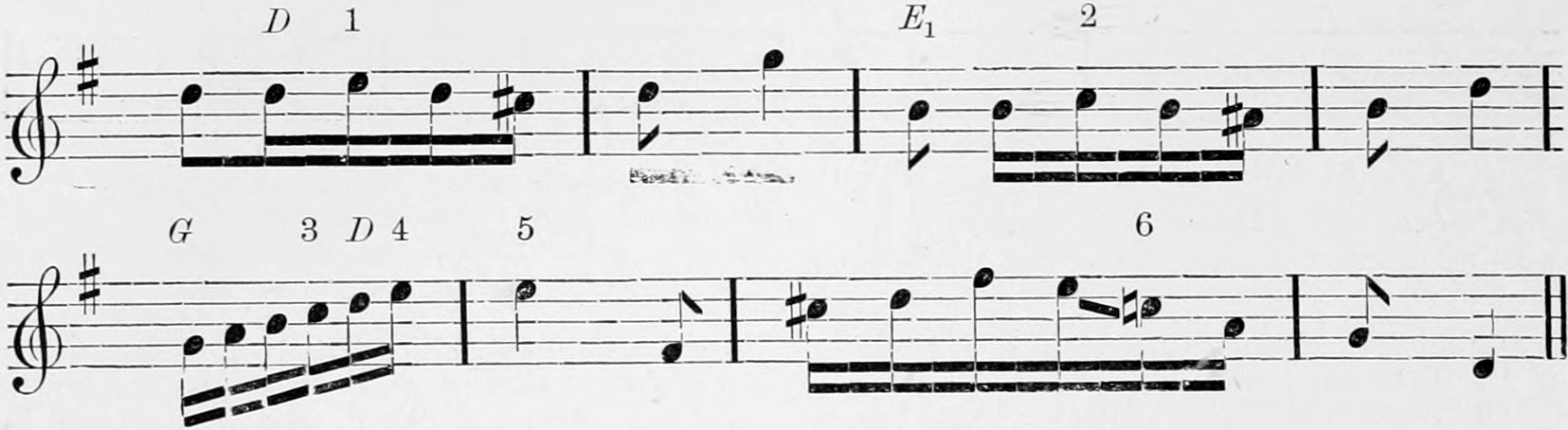Double Diatonic Scale in G, with Accidentals. — Two treble-clef lines in G major, the accompaniment figure from Rossini's Barbiere, runs of quavers and semiquavers with duodenal letters D, E₁, G, D above and note numbers 1 to 6 keyed to the notes that follow.