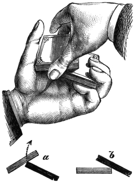 Fig. 6. — The right hand raises the upper half while the extended left fingers swing the lower half through a quarter circle; beneath, end views a and b show the packets before and after, the original lower portion shaded darker.