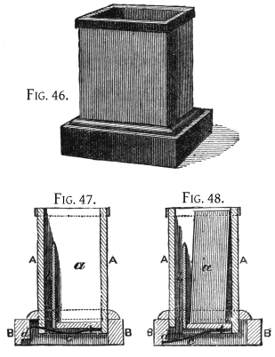 Fig. 47. Fig. 46. Fig. 48. — Above, the jumping-card box, shaped like a small hollow pedestal on its plinth (Fig. 46). Below, two sections: at left the upper part A pushed back, the spring c flown up in the compartment b beside the larger compartment a (Fig. 47); at right A slid forward, the spring held down under the shoulder d, the pack in a and the chosen cards resting on the spring in b (Fig. 48).