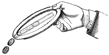 Fig. 80. — The money plate tilted in one hand, the hidden passage in its bottom shown dotted with a row of coins inside, and two coins pouring out over the edge.