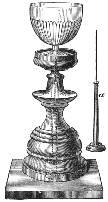 Fig. 82. — The special glass, with a hole through its foot, set on a turned pedestal; dotted lines show the channel inside, and beside it stands the loose piston a with its steel needle.