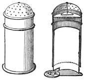 Fig. 84. Fig. 85. — At left, the pepper-box closed, with its perforated domed lid (Fig. 84). At right, a cut-away view: the inner tube drawn down by its bottom, opening the slit through which a coin slips out, and the false top inside the lid (Fig. 85).