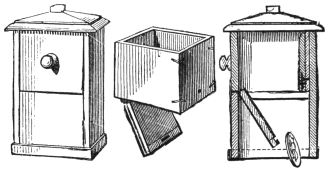 Fig. 89. Fig. 90. Fig. 91. — Three views of the Davenport cabinet. Left, the closed cabinet with the drawer knob in its upper half. Middle, the drawer with its bottom hanging down on the cloth hinge. Right, a section: the bottom has dropped and a coin falls through the open base.
