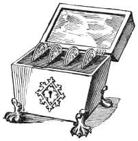Fig. 92. — The miraculous casket standing open on its four claw feet, with four coins set upright in slits in the velvet cushion.