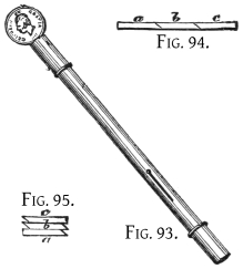 Fig. 95. Fig. 93. Fig. 94. — Fig. 93, the half-crown wand, is the long rod with the coin standing on its far end and the sliding stud near the other. Fig. 94, upper right, is a section of the coin showing the slanting cuts between segments a, b and c. Fig. 95, lower left, shows the three segments drawn together, one behind another.