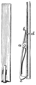 Figs. 96, 97. — Left, the flat tin money-slide, with the lever at its lower end. Right, a section of the lower part: the lever pivots at a, its pin d crosses the passage, and the bent end of the longer arm is at c.