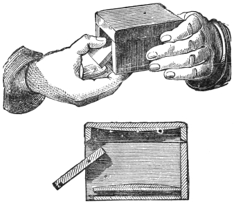 Fig. 103. Fig. 104. — Above, the watch box held so that one hand presses the bottom while the other pulls out the hinged side, and the watch slides out into the fingers. Below, a section of the box with the moveable side swung open on its pivot.