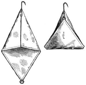 Fig. 109. Fig. 110. — Fig. 109, left, is Robert-Houdin's sweets bag hung from its hook, the flap let down to its full length with the little ring at its point. Fig. 110, right, shows the same bag with the flap folded up and the ring caught on the hook, closing it.