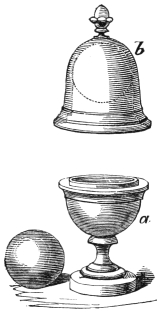 Fig. 129. — The two-part ball-box: the tall bell-shaped cover b, with a dotted line showing the ball caught up inside it, and the vase a below with its ball beside it.