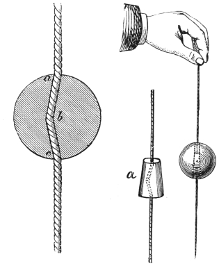 Fig. 132. Fig. 133. — Left, Fig. 132: a section of the large obedient ball, its bore bent in the middle so that a taut rope is gripped at the angles a, b and c. Right, Fig. 133: the tapering plug a threaded on a cord, and the small drawing-room ball hanging on its cord from the performer's fingers.
