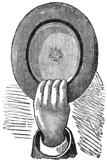 Fig. 134. — The performer holds up a borrowed hat by the brim, thumb outside and fingers inside, its mouth turned towards the spectators to show that it is empty.