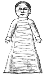 Fig. 140. — One of the dozen babies: a muslin doll in a long gown, the spiral wire skeleton inside its body shown in dotted lines.