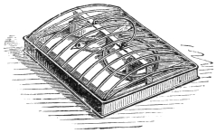 Fig. 148. — The birdcage fully folded, its sides laid flat upon the bottom under the domed top and wire loop, ready to be introduced into the hat.