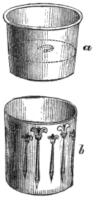 Fig. 149. — The cake apparatus. Above, the smaller tin pan a, open at both ends, its horizontal partition shown in dotted lines. Below, the larger decorated tin b which fits over it.