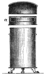 Fig. 163. — A magic coffer taken apart: the lid above, the moveable portion a with its wire grating shown dotted, and the round box standing on small feet.