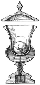 Fig. 165. — A section of the rice vase with its cover lifted off: the orange on the disc b, the space a between the true and false bottoms, and the spring round the rod leading down to the disc c in the foot.