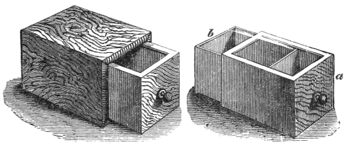 Fig. 169. Fig. 170. — The drawer-box. Left, Fig. 169: the outer case with the drawer partly drawn out. Right, Fig. 170: the drawer removed, showing it double, the inner part b sliding out of the outer shell a.
