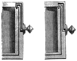 Fig. 174. Fig. 175. — Sections of the front of a French drawer-box with its knob and hook of bent tin. Left, Fig. 174: the hook raised, unhooked. Right, Fig. 175: the hook depressed, hooked.