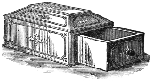Fig. 176. — The dissecting drawer-box, its outer case with a raised, sarcophagus-shaped top and the drawer partly drawn out.