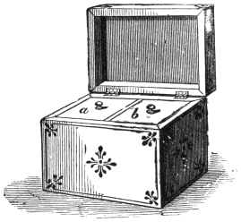 Fig. 178. — The simplest conjuror's caddy, an oblong box with its outer lid raised, showing the two inner lids a and b.