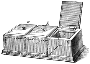 Fig. 181. — The three-compartment caddy with lids a and b closed and the lid of c raised to show it empty; dotted lines mark the sliding drawer lying beneath a and b.