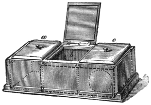 Fig. 182. — The same caddy tilted the other way: lids a and c closed and the lid of b raised, with dotted lines showing the sliding drawer now shifted under b and c.