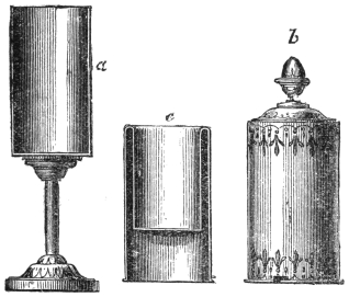 Fig. 183. — The magic vase in its three parts: on the left the vase proper a on its stem, in the middle the moveable well c, cut away to show its double wall, and on the right the cover b with its acorn knob.