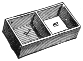 Fig. 186. — The sliding tray lifted out: compartment d has a bottom, while e beside it is bottomless.