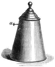 Fig. 187. — The ramasse-tout, a tall tapering brass cover with a knob on top and the button a projecting from one side near the shoulder.