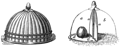 Fig. 190. Fig. 191. — The changing cover: on the left the plain ribbed dome with its knob, as the audience sees it; on the right a cut-away view with the partition a dividing compartments b and c, an apple under c, and the semicircular plate d, whose arrow shows its turn.
