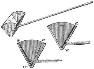Figs. 192, 193, 194. — The changing ladle: at upper left the whole ladle with its long handle and the moveable leaf a inside the bowl; the two sections show the leaf lying against the handle side of the bowl (right) and pushed across against the outer side, its resting place dotted (lower left).