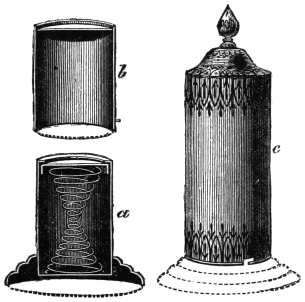 Fig. 198. — The flower pedestal in its parts: below, the pedestal a cut open to show the spiral spring under its sliding top; above it, the outer casing b; on the right, the tall cover c with its knob.