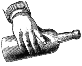Fig. 205. — A hand grasps the inexhaustible bottle across its body, the fingers and thumb spread along it in the ordinary way, so that each covers one of the hidden air-holes.