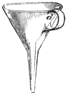 Fig. 210. — The mysterious funnel, with dotted lines tracing the hidden space between its inner and outer walls down into the spout, and the air-hole a on the handle.