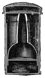 Fig. 214. — A section of the bottle pressed down inside the box B, its neck portion sunk into the body over the compressed spring, the whole just fitting under the lid.
