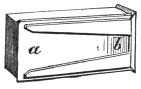 Fig. 220. — The under side of the drawer, with two thin slips of wood converging from the wide end a to the narrow end b, where a coin is caught and silenced.