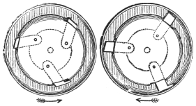 Fig. 224. Fig. 225. — The inside top of a French coffee-vase cover. Left, Fig. 224: the three flat bolts drawn in within the hollow disc. Right, Fig. 225: the bolts shot out past its edge, to catch under the well’s rim. Arrows show which way to turn the knob.