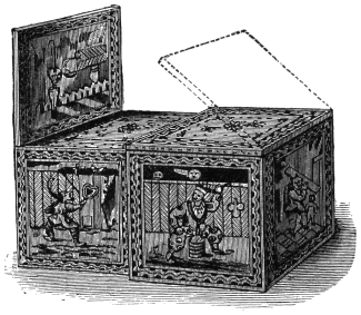 Fig. 228. — The Japanese inexhaustible boxes, both lacquered with figures: the smaller box sits inside the larger, open-fronted one, with dotted lines showing the smaller box’s lid raised as it is turned over.
