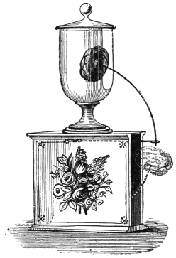 Fig. 234. — The rose vase on its box pedestal, seen from the back: the rose shows through the opening cut in the vase, held in the clip of a curved wire arm rising from the pedestal’s open side, with its set position below drawn in dotted outline.